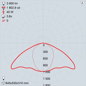 GALAD Селена LED-40-ШО-К