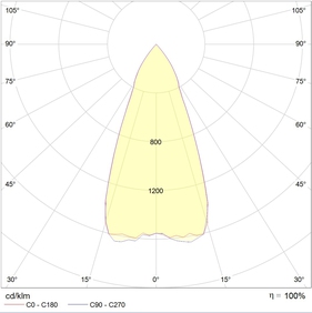 JET-T LED 35 B D45 4000K