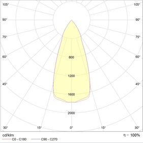 JET-T LED 50 B D45 4000K