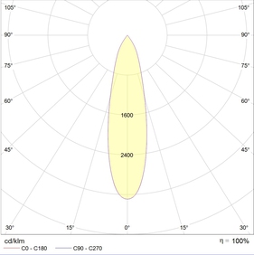 LEON-T LED 30 W D25 4000K