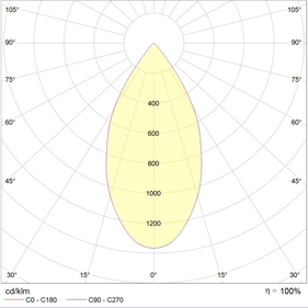 LEON-T LED 30 W D50 4000K