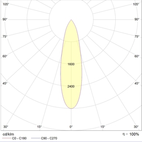 LEON-T LED 40 W D25 4000K