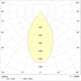 LEON-T LED 53 W D55 4000K
