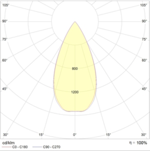 TIDY T 06 WH D45 3000K