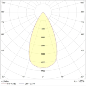 TIDY T 20 W D50 2700K CRI90