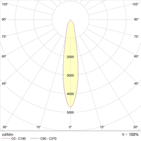 BELL-S LED 35 B D15 4000K