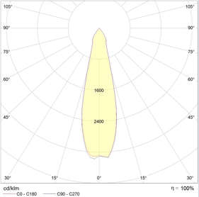 BELL-S LED 35 B D25 4000K