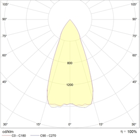 BELL-S LED 35 B D45 4000K