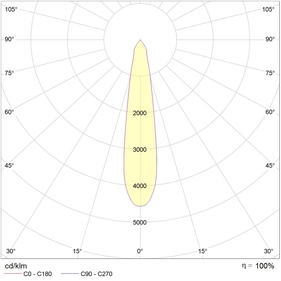 BELL-S LED 50 B D15 4000K