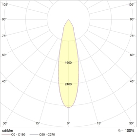 BELL-S LED 50 B D25 4000K