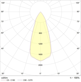 BELL-S LED 50 B D45 4000K