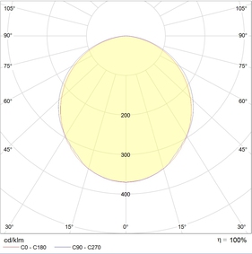 LED MALL ECO 70 IP54 4000K