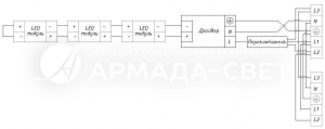 (70W; 2x70W; 35W; 2x35W)