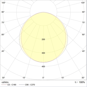 LED MALL LINE 35 D90 IP54