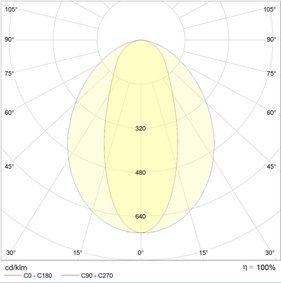 LED MALL LINE 70 D30 IP54