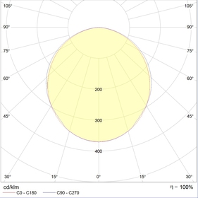 LED MALL LINE 70 D90 IP54
