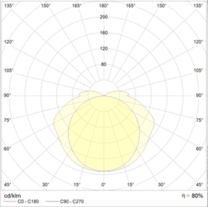 LNK 258 HF ES1