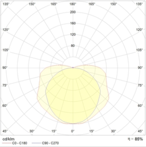 LNK 2x158 HF new