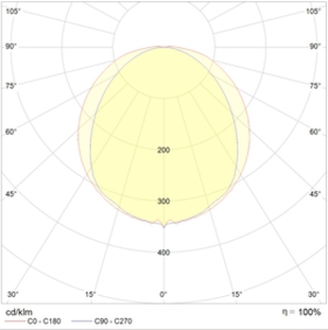 LNK LED 35 4000K