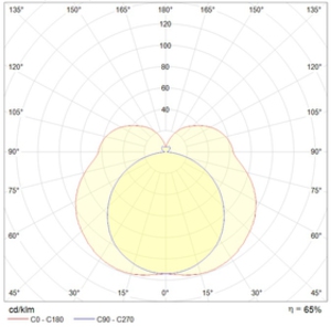 ALS.OPL 118 HF