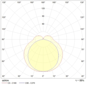 ALS.OPL 218 HF