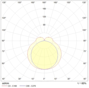 ALS.OPL 235 HF