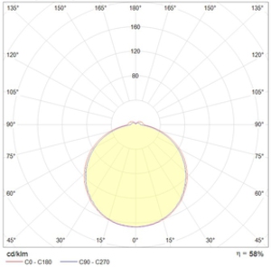ALS.OPL 418 HF