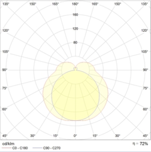 AOT.OPL 218 HF ES1