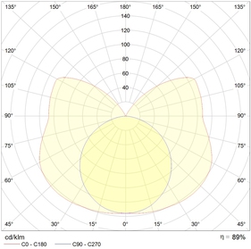 BAT 154 HF