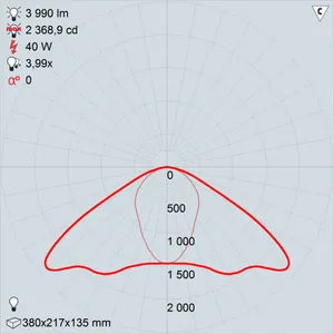 ДСУ01-40-001 Дельта