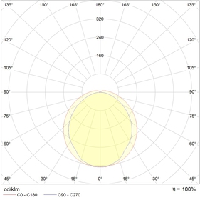 BAT UNI LED 1500 4000K