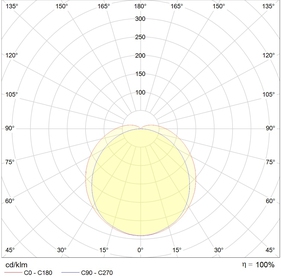 BAT UNI LED 600 4000K