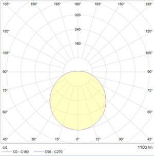 CD LED 13 4000K
