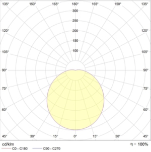 CD LED 18 4000K