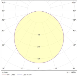 DISCUS S 21 3000K