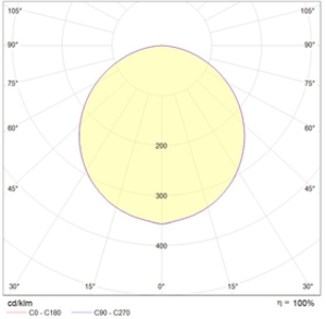 DISCUS S 30 3000K