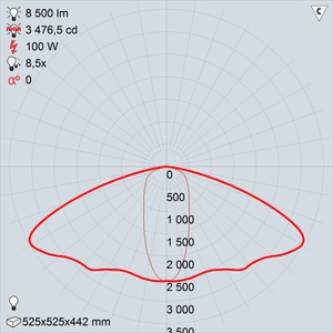 гсу01-100-001 дельта