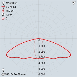гсу01-150-011  дельта