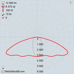 гсу01-150-011  дельта