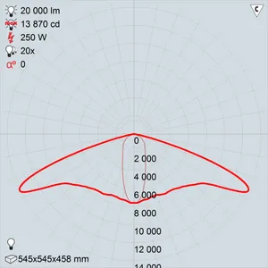 гсу01-250-011 дельта