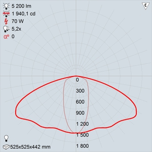 гсу01-70-001  дельта