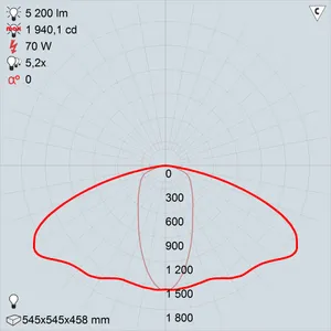 гсу01-70-011  дельта