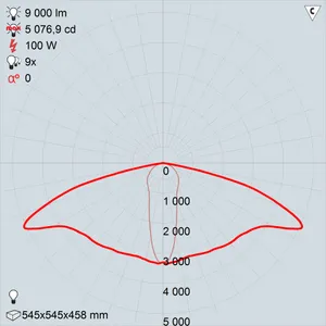 ЖСУ01-100-011 Дельта