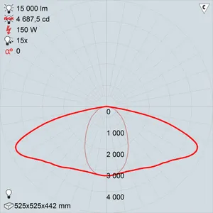 ЖСУ01-150-001 Дельта