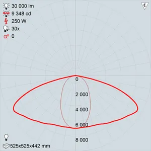 ЖСУ01-250-001 Дельта