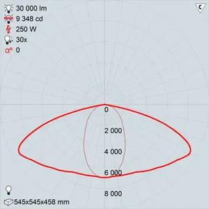 ЖСУ01-250-011 Дельта