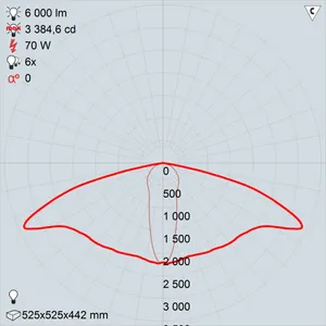 ЖСУ01-70-001 Дельта