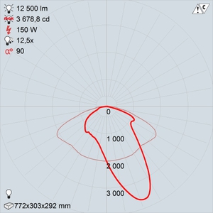 ГКУ05-150-001 Консул