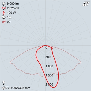ЖКУ05-100-001 Консул