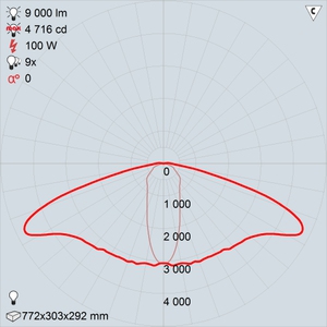 ЖКУ05-100-002 Консул